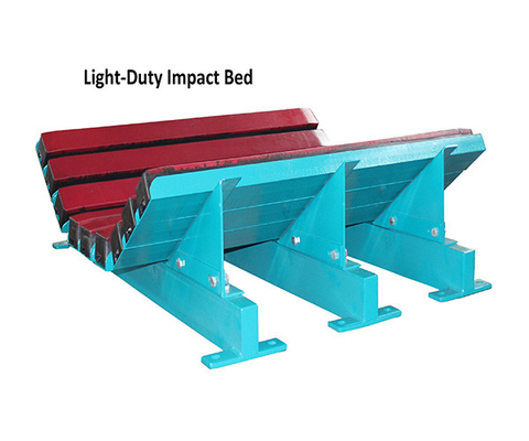 UHMWPE Chống mài mòn băng tải tác động vật liệu giường bàn giao cho ngành công nghiệp khai thác mỏ